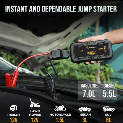 1600A Car Battery Jump Starter | EcoNour Portable Jump Starter