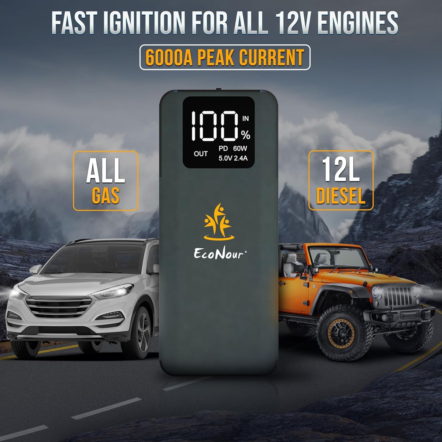 6000A Car Battery Jump Starter | EcoNour 12V Battery Booster 40000mAh