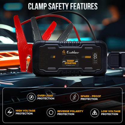 1600A Car Battery Jump Starter | EcoNour Portable Jump Starter