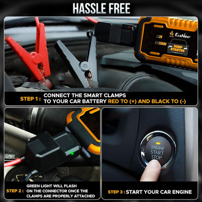2500A Portable Car Jump Starter | EcoNour 12V Battery Booster Pack