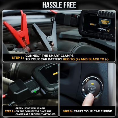 1600A Car Battery Jump Starter | EcoNour Portable Jump Starter