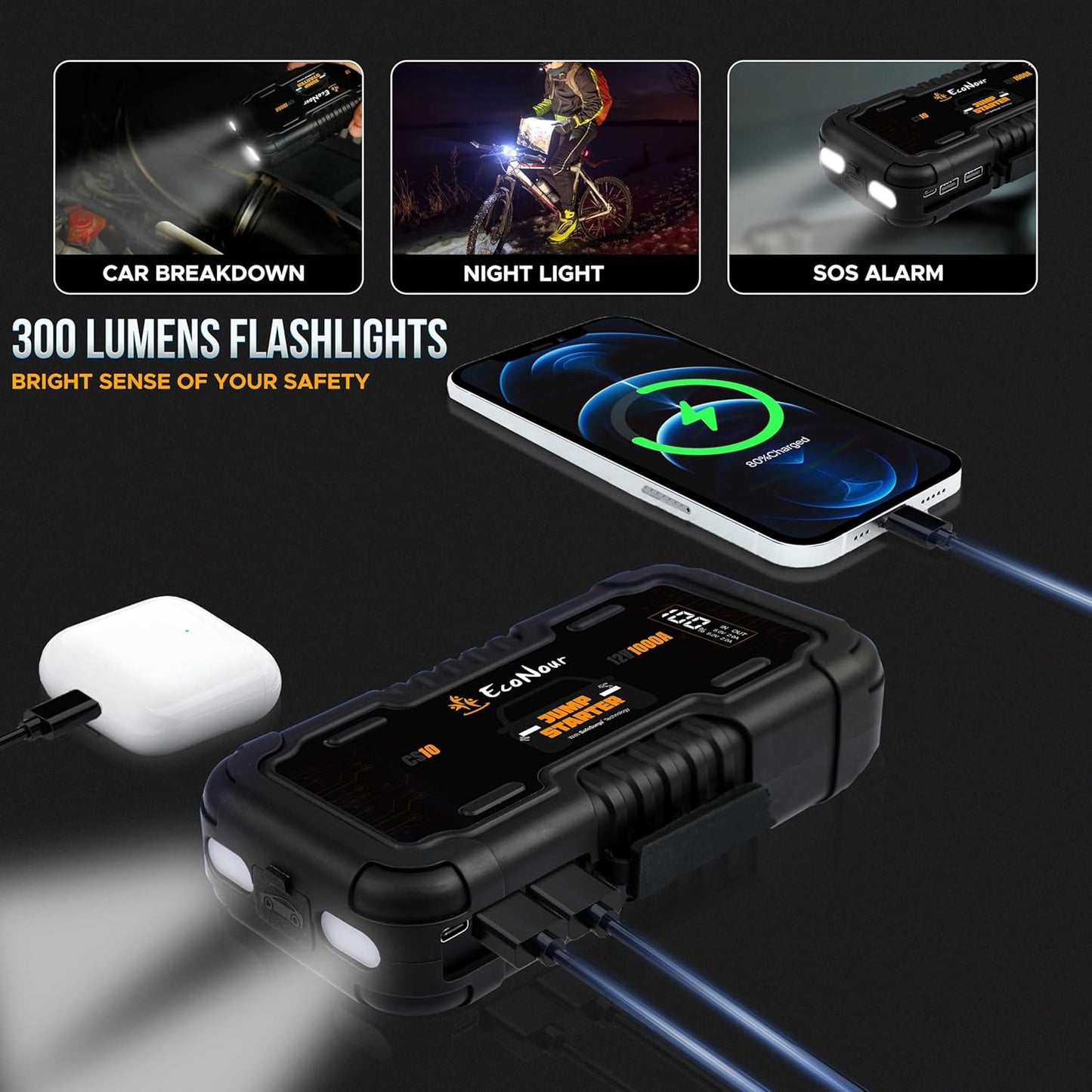 1600A Car Battery Jump Starter | EcoNour Portable Jump Starter