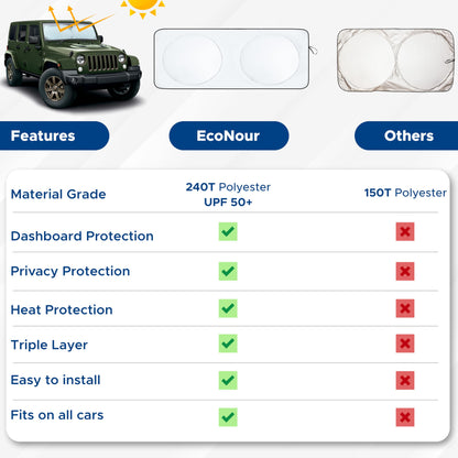 Jeep Wrangler Windshield Sunshade X-Small (59.5" x 20.5") | EcoNour