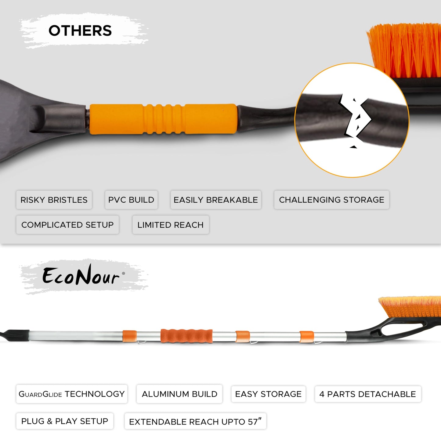Detachable Snow Brush with Ice Scraper 57" (4-in-1 Design) | EcoNour