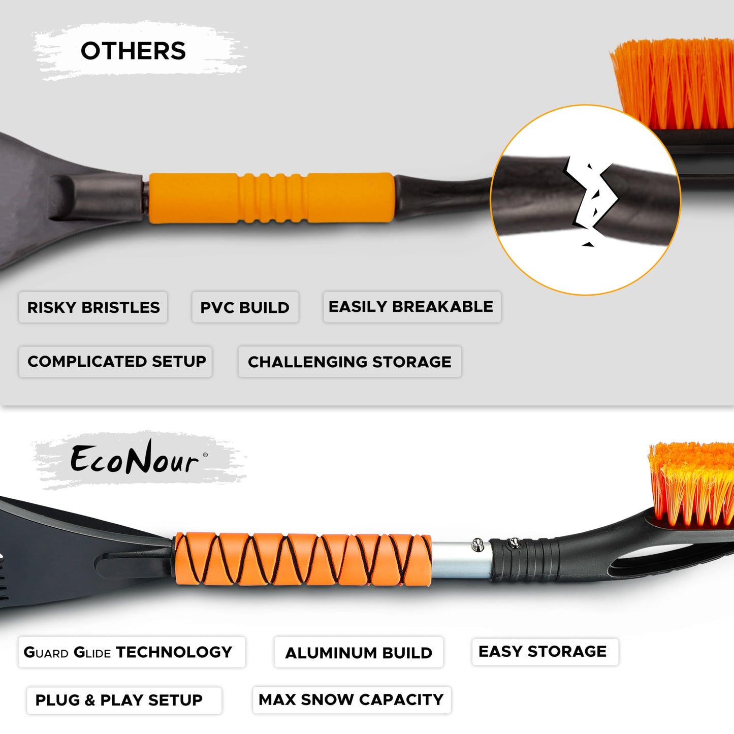 Car Snow Brush and Ice Scraper 2 Pack (Orange) 27" | EcoNour