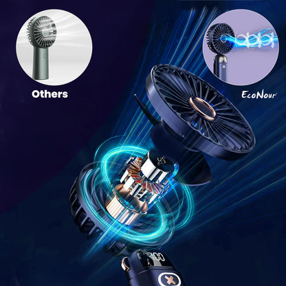 Portable Handheld Fan | USB Rechargeable with 5 Speed | EcoNour