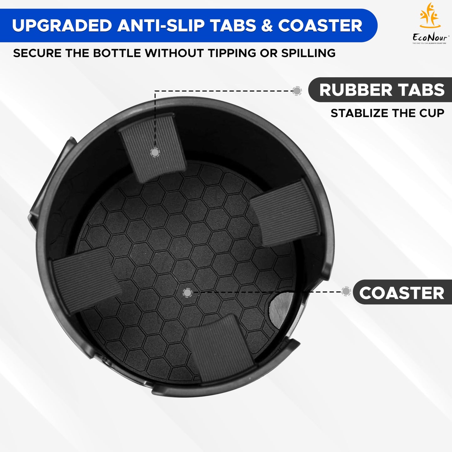 Car Cup Holder Expander (Black) | EcoNour Adjustable Cupholder