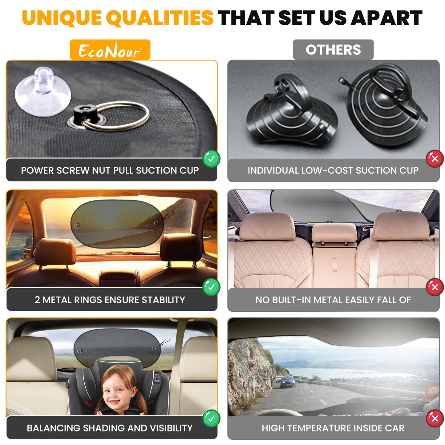 Back Window Sun Shade for Car (39"x19") Medium | EcoNour