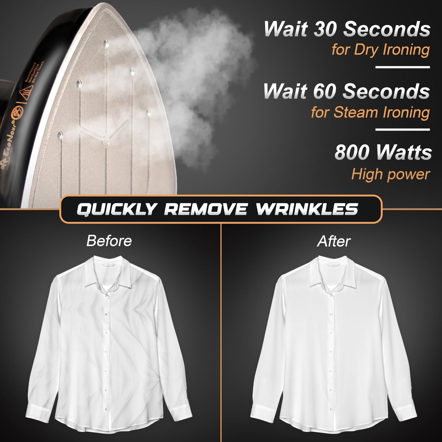 Mini Travel Iron & Steamer 2-in-1 for Clothes | EcoNour Portable Iron