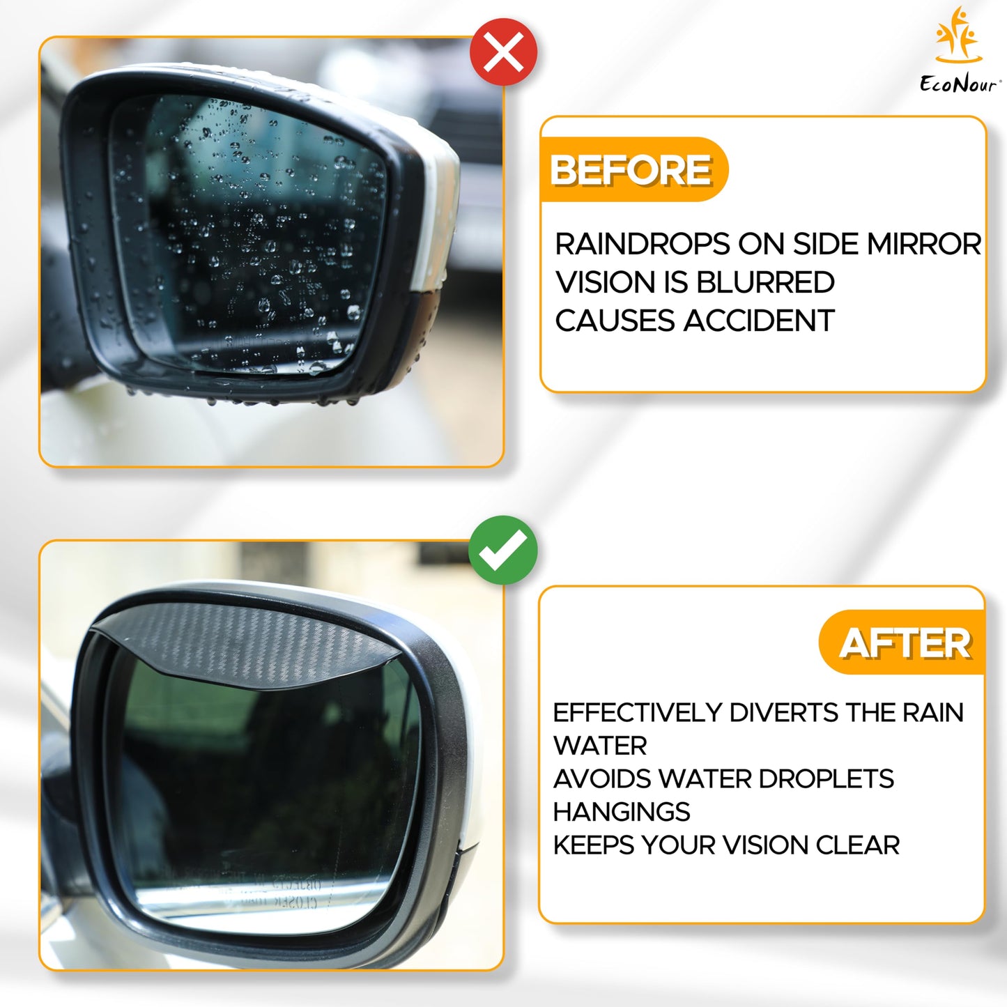Car Blind Spot Mirrors (2 Pack) with Rain Visor | EcoNour 2" Round HD