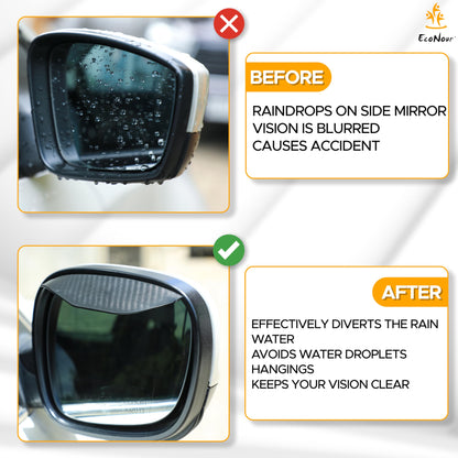 Car Blind Spot Mirrors (2 Pack) with Rain Visor | EcoNour 2" Round HD