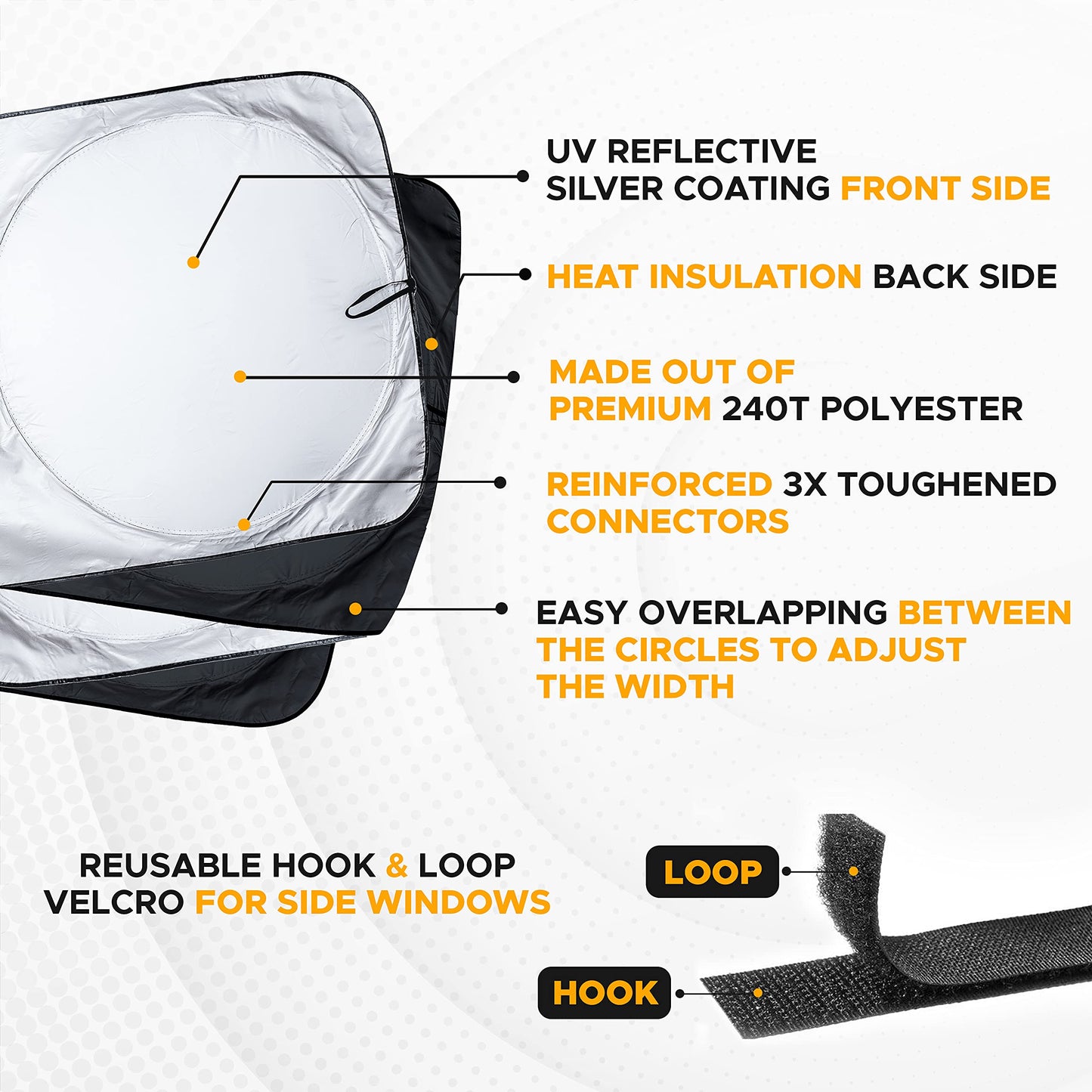 Semi Truck Sunshade – UV Protective for Windshield & Sides | EcoNour