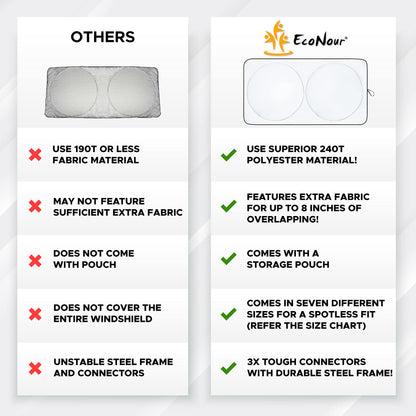 Foldable Sunshade for Car Windshield (75"x37") XXXX-Large | EcoNour