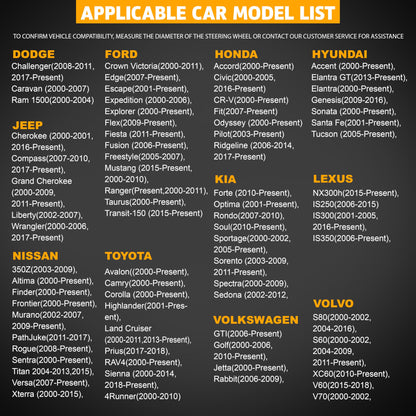 Car Steering Wheel Cover Black PU (14.5"-15") Fits Black | EcoNour