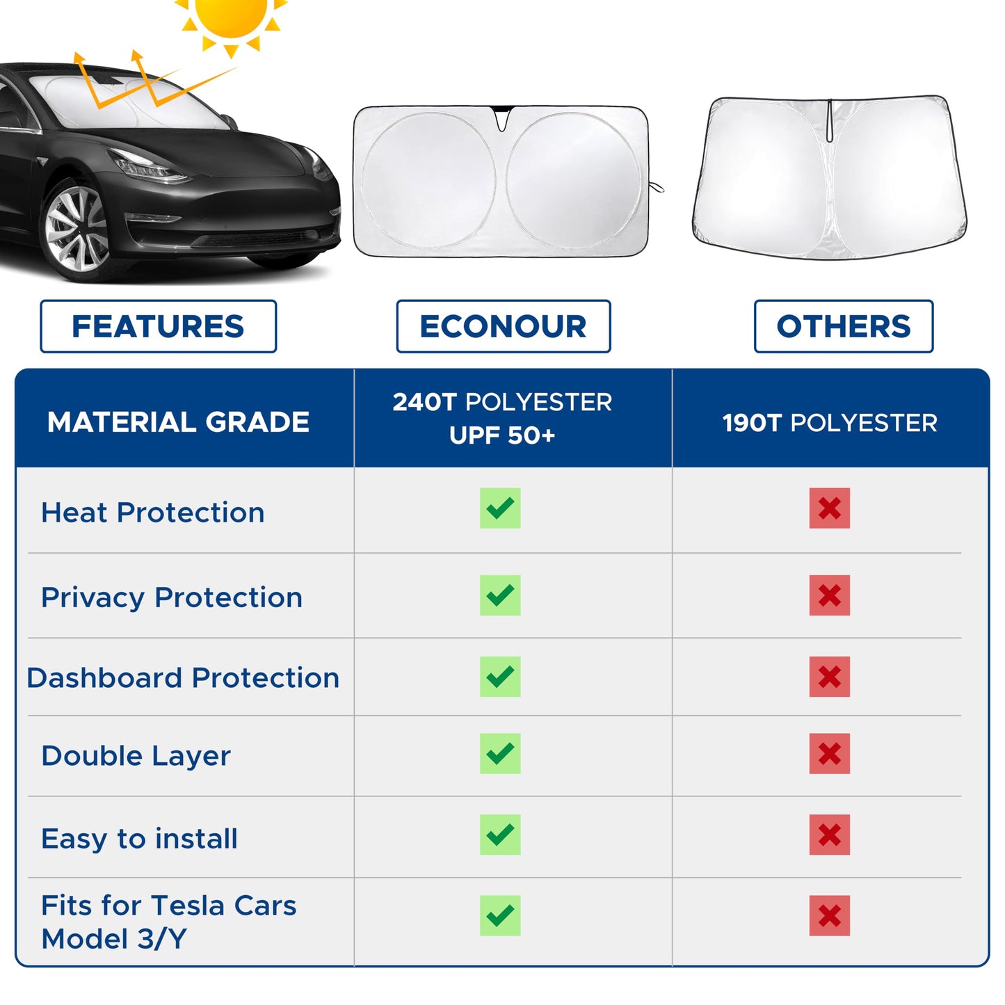 Tesla Windshield Sun Shade for Model 3/Y | EcoNour Foldable Sunshade