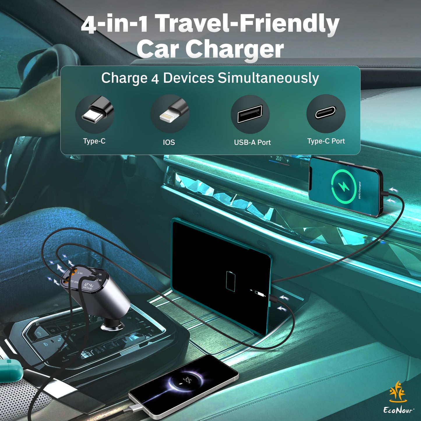 4-in-1 Car Charger | PD30W Fast Charge 82 cm | EcoNour Dual C type