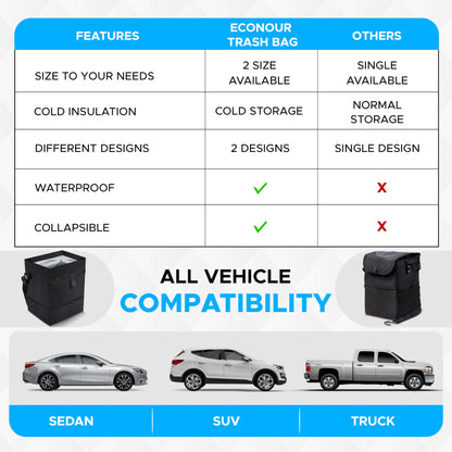 Car Trash Bag (21.8 x 23.4 cm) Waterproof and Leakproof | EcoNour