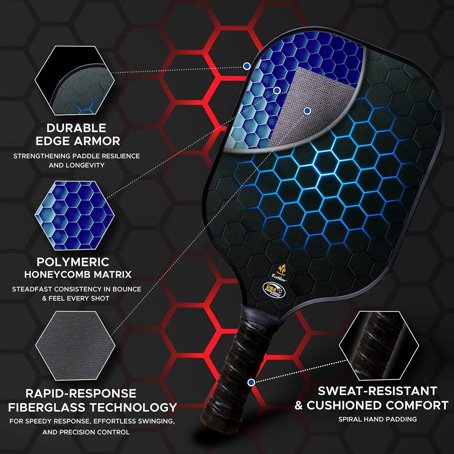 Pickleball Paddles Set of 2 | EcoNour USAPA Approved Pickleball Racket