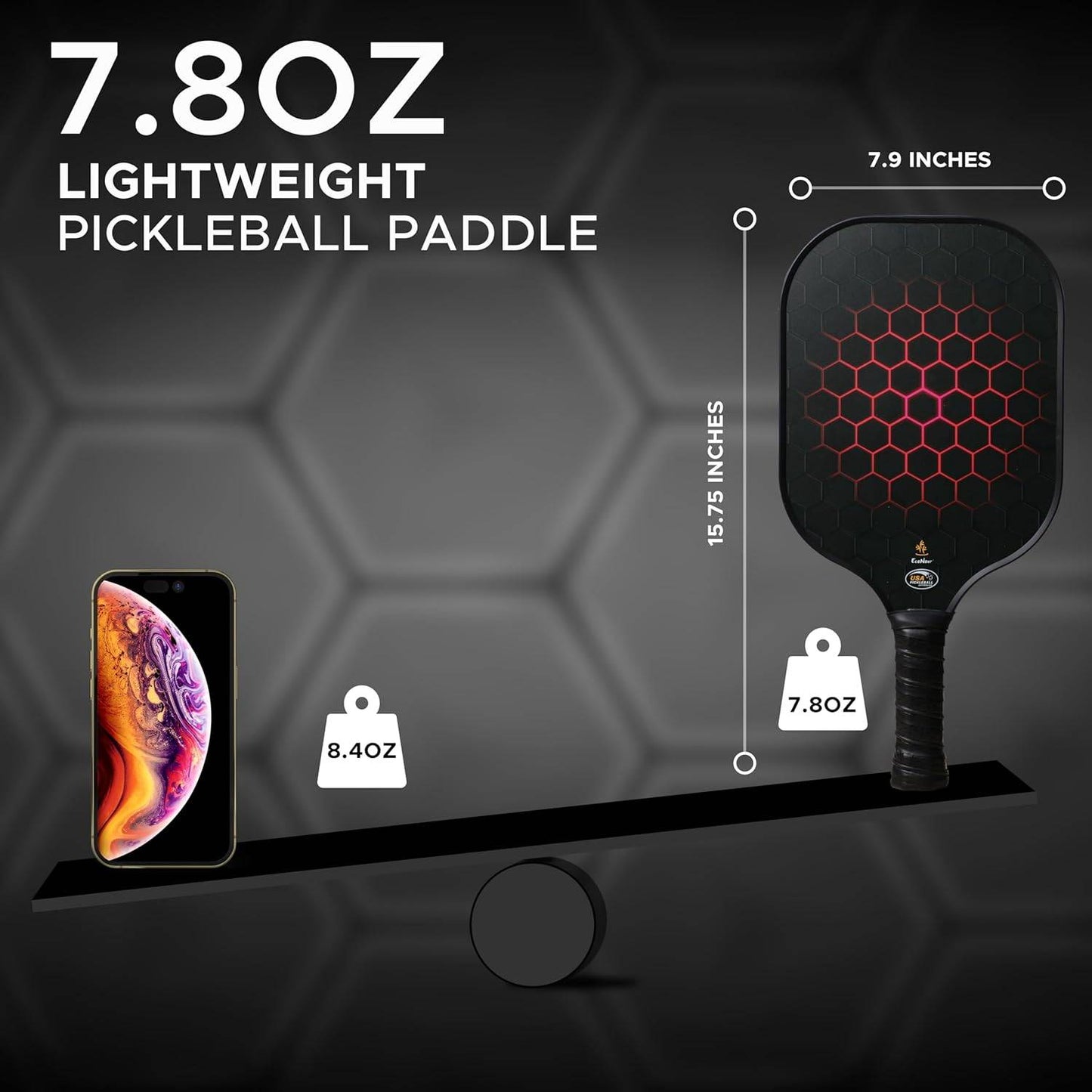 Pickleball Paddles Set of 2 | EcoNour USAPA Approved Pickleball Racket