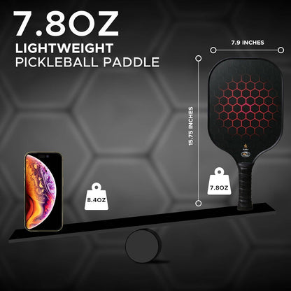 Pickleball Paddles Set of 2 | EcoNour USAPA Approved Pickleball Racket