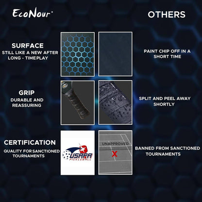 Pickleball Paddles Set of 2 | EcoNour USAPA Approved Pickleball Racket