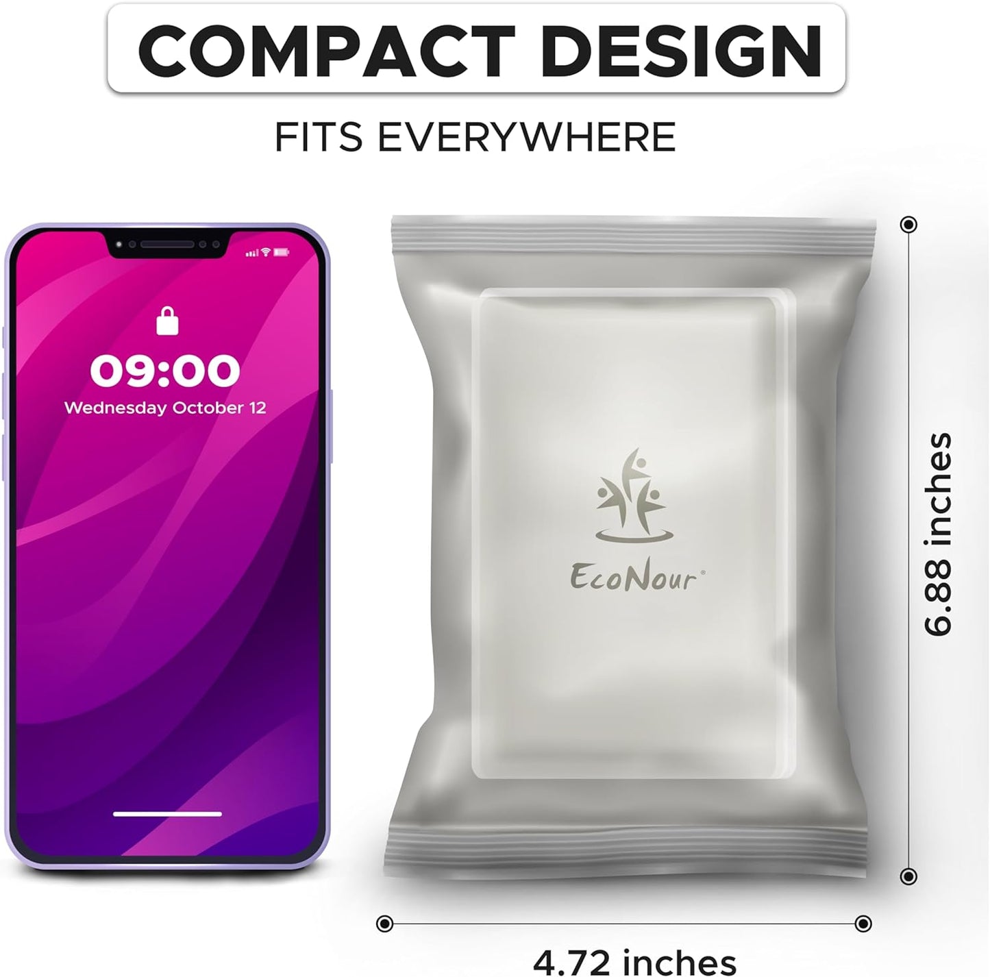 Rain Poncho for Kids (Pack of 5) | EcoNour Emergency Hoodie Raincoat