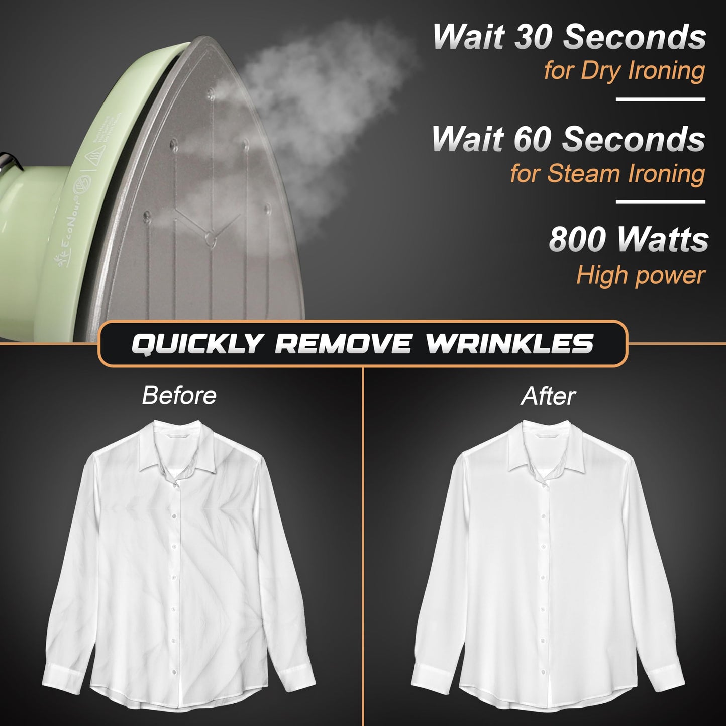 Mini Travel Iron With Steam For Clothes | EcoNour Portable Handheld