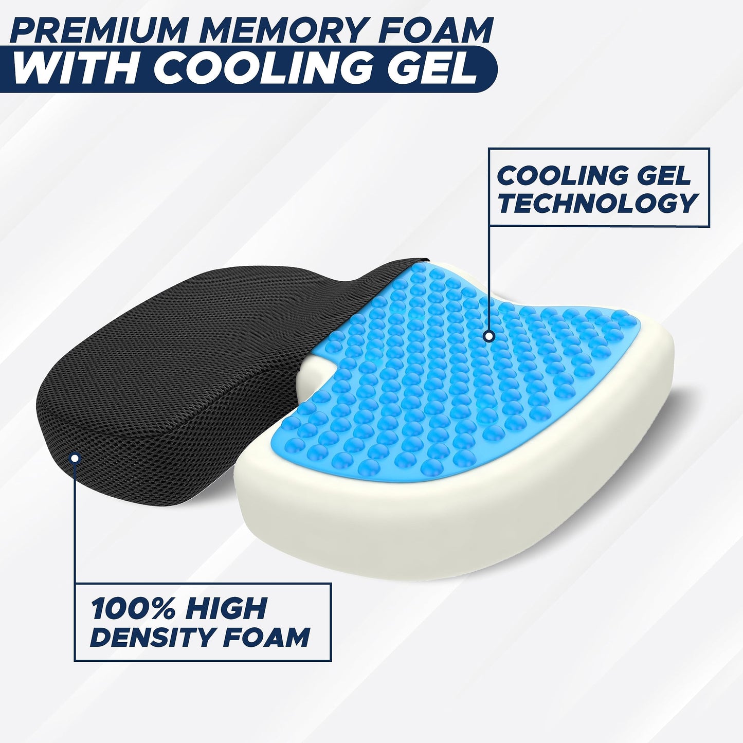 Coccyx Cushion (2 Pack) | EcoNour Memory Foam Gel Seat Cushion